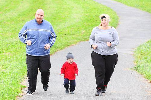Obesity and Social Security Disability