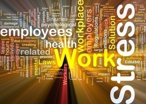 Types of NC Workers Compensation Disability